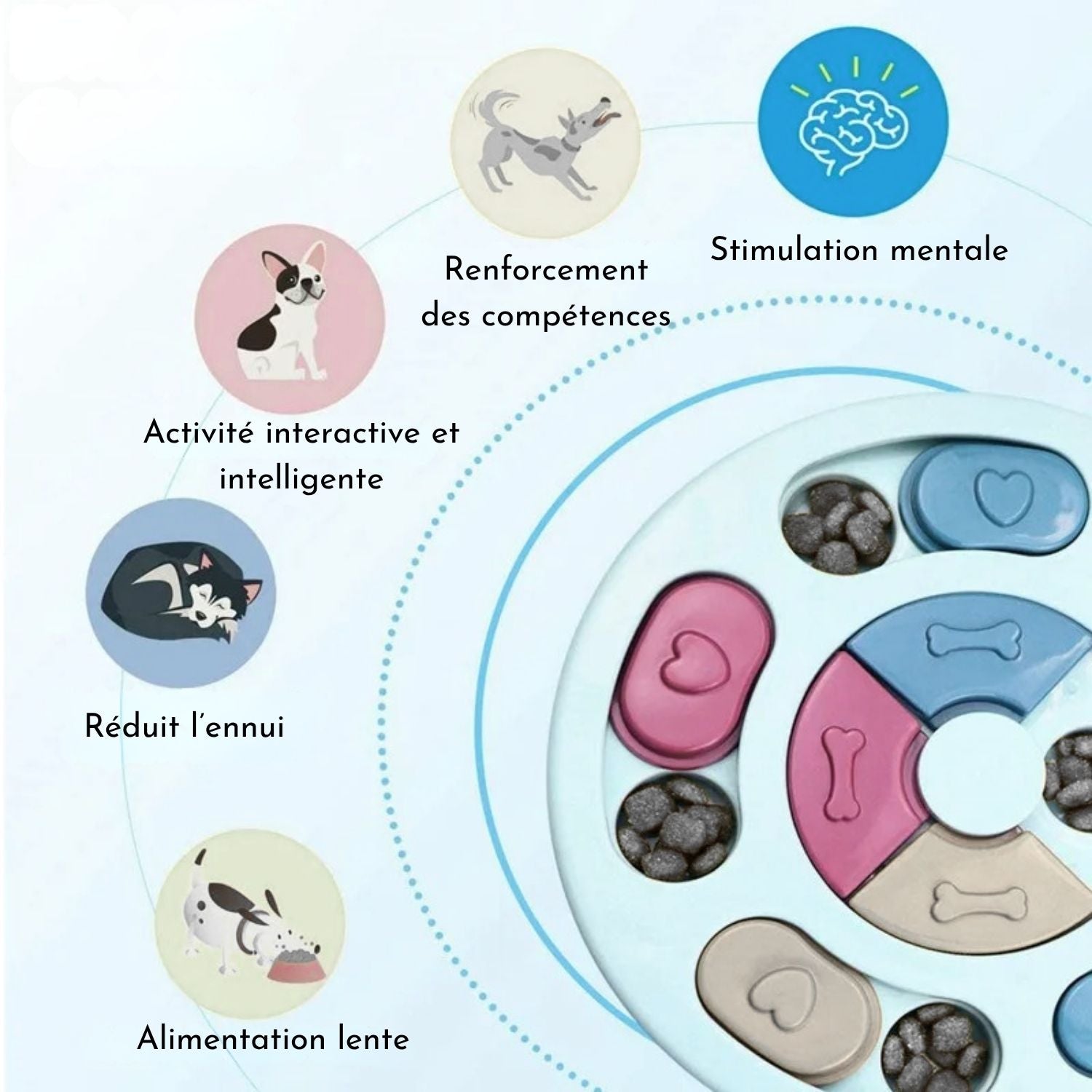 Jouet Anti-glouton - Bleu