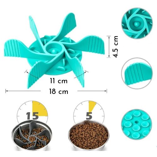 Accessoire anti-glouton 2