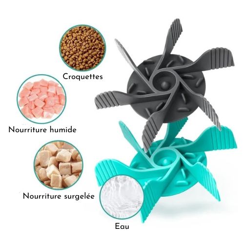 Accessoire anti-glouton 3