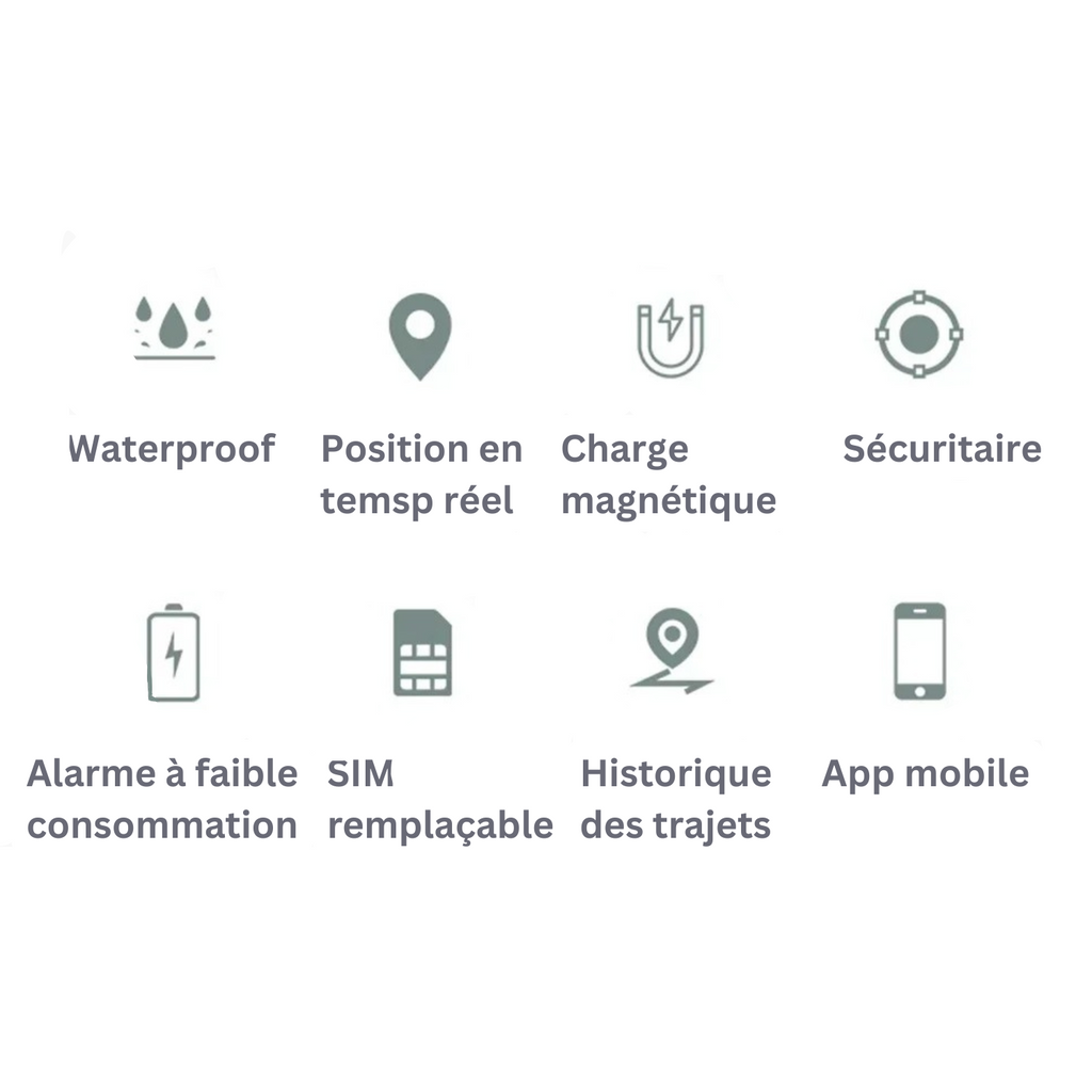 Étanche, position en temps réel, charge magnétique, sécurité, alarme faible, SIM remplaçable, historique trajets, app mobile.