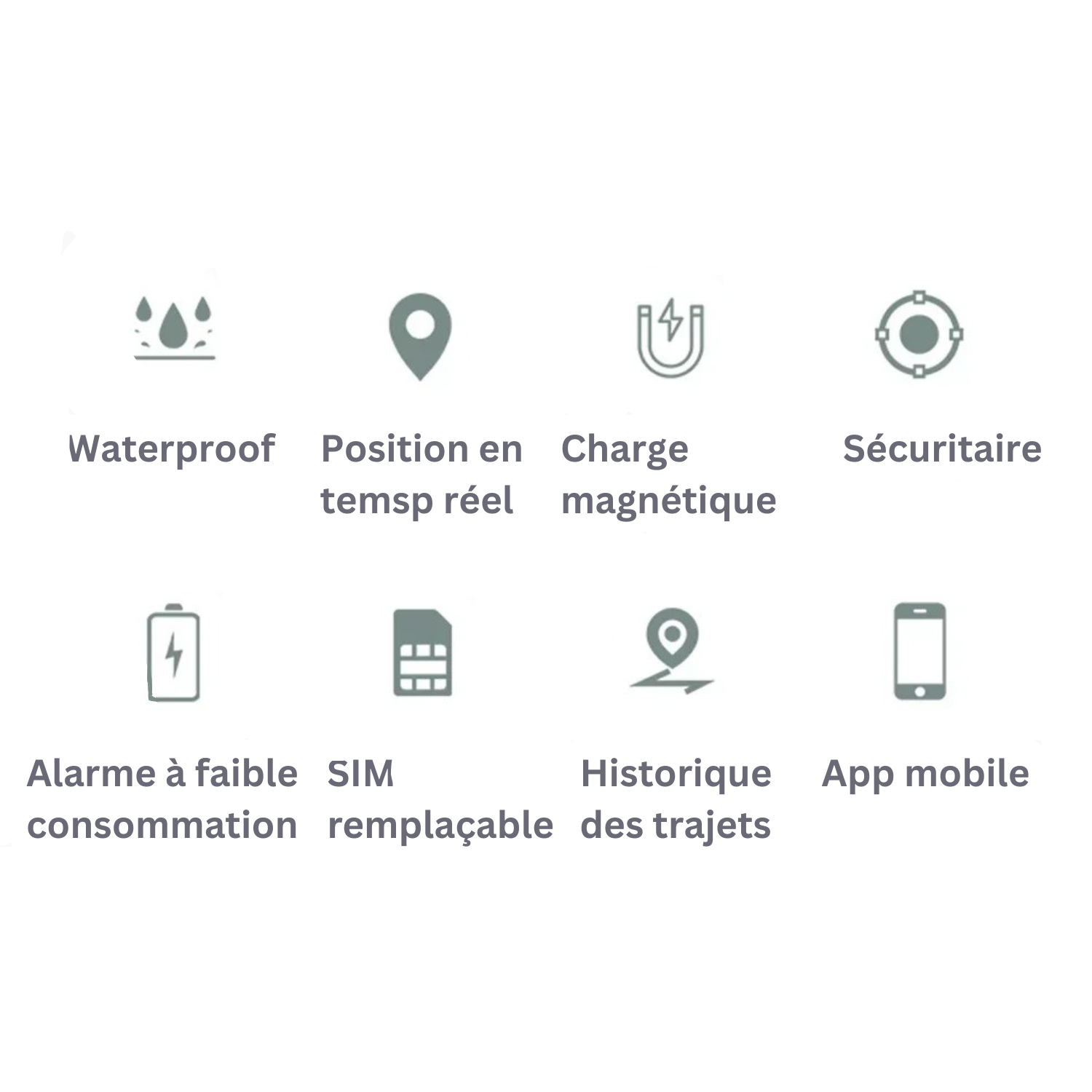 Étanche, position en temps réel, charge magnétique, sécurité, alarme faible, SIM remplaçable, historique trajets, app mobile.