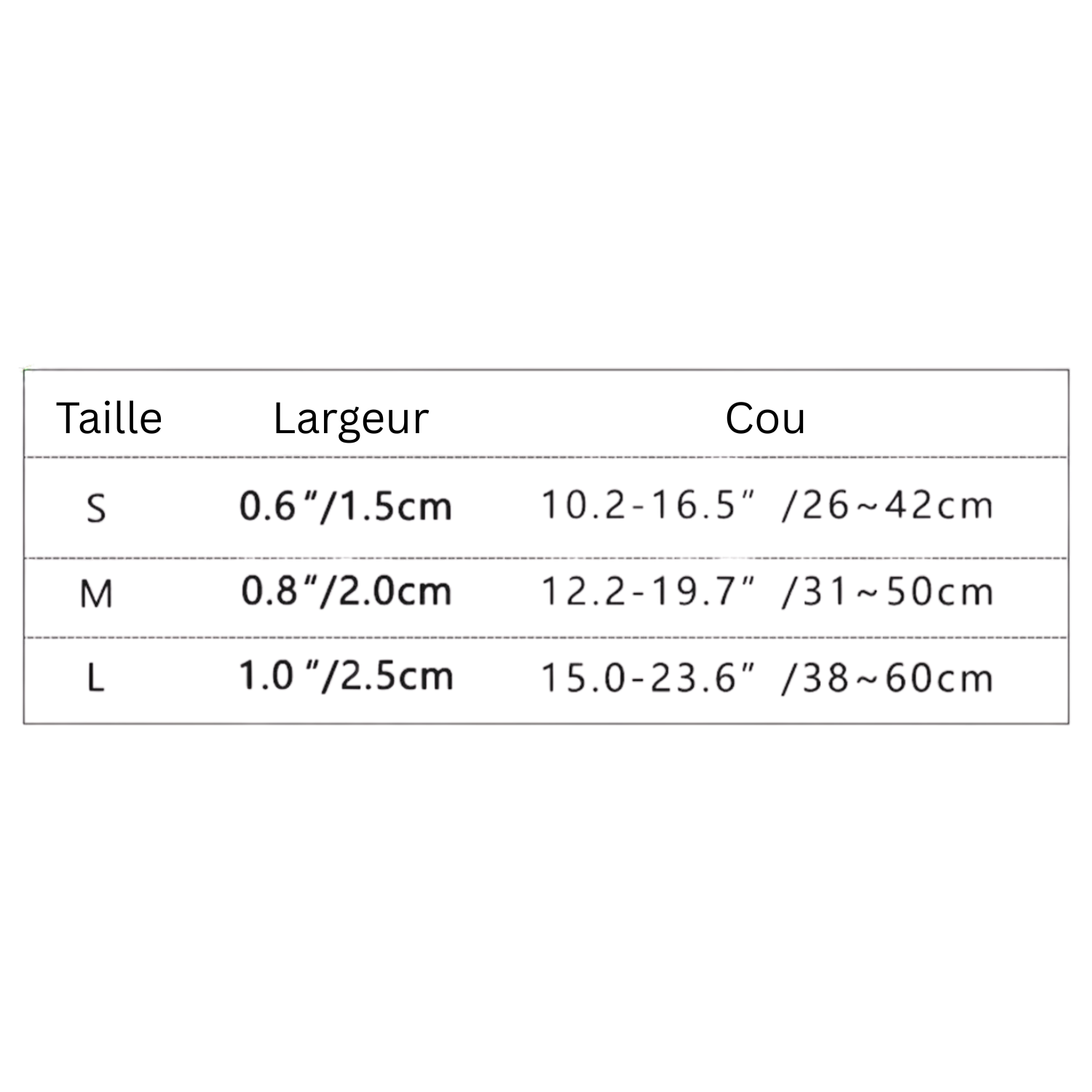Tableau des tailles pour collier chien Avocado avec mesures de largeur et tour de cou en cm et pouces.