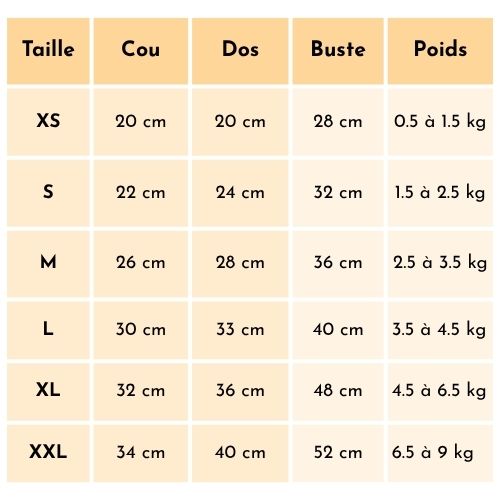 Manteau pour chien - Rouge